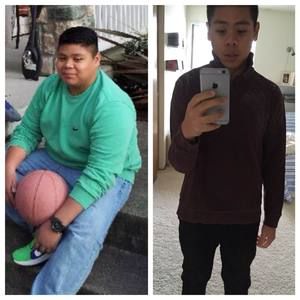 Meet your Posher, Jarren